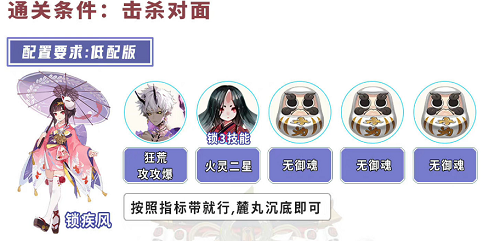 阴阳师逢魔地震鲶高分阵容攻略