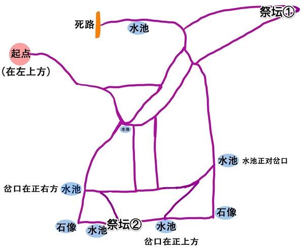 奥比岛手游迷雾森林地图路线攻略