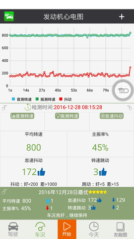 友趣安驾手机免费版