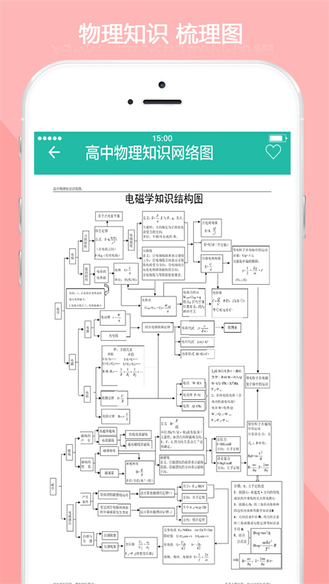 高中物理知识大全新版