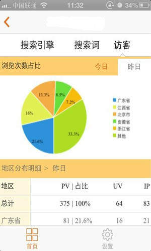 站长统计最新安卓版免费版