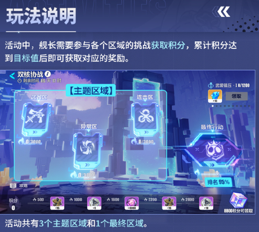 崩坏3双核协战活动怎么玩 崩坏3双核协战活动玩法介绍图4