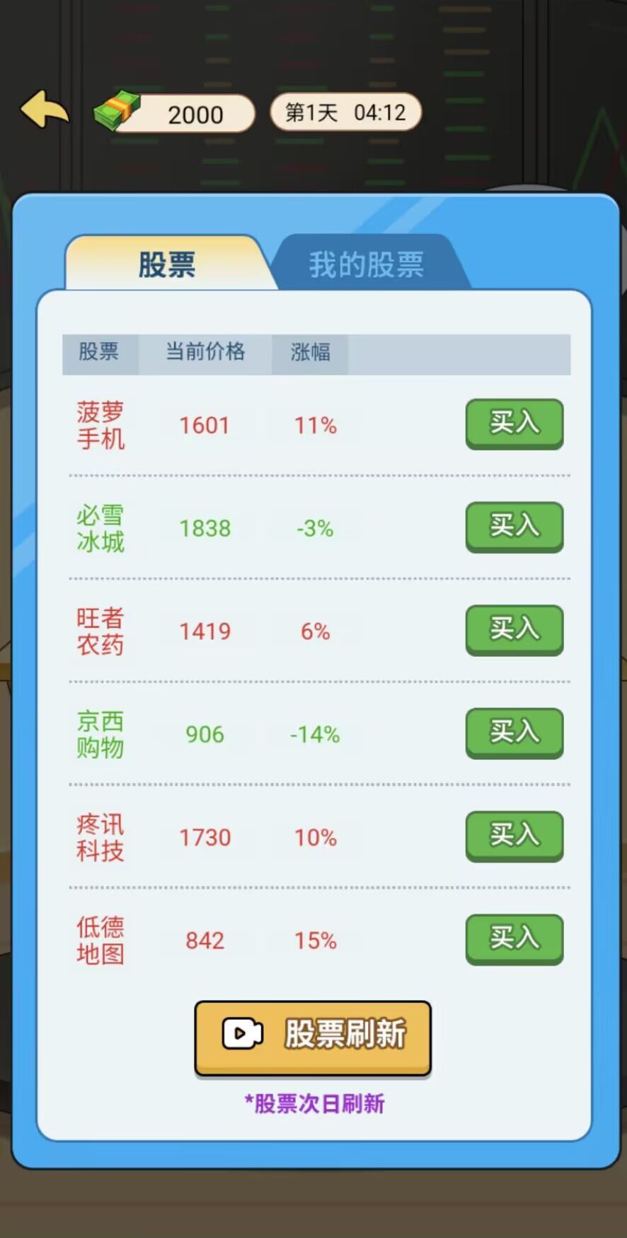 豪门少爷图1