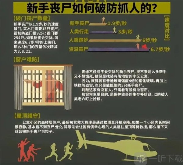 我在末世开超市新秩序最新版截图4