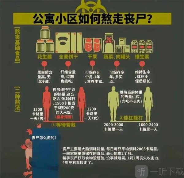 我在末世开超市新秩序最新版截图3