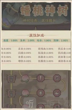 战盟大乱斗最新版截图4