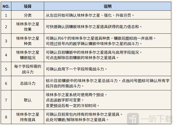 Rom王权之忆最新版截图4