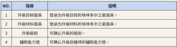 Rom王权之忆最新版截图10