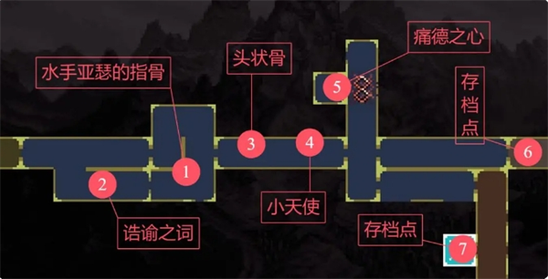 神之亵渎葬堂荒野物品在哪里 葬堂荒野物品收集攻略图1