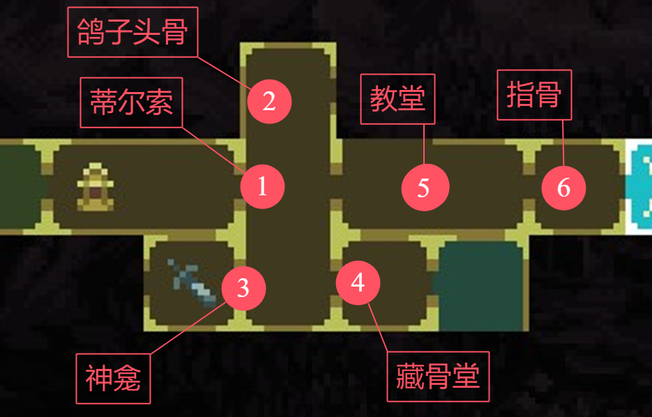 神之亵渎圣途到亵渎之池物品怎么收集 圣途到亵渎之池物品收集攻略大全图7