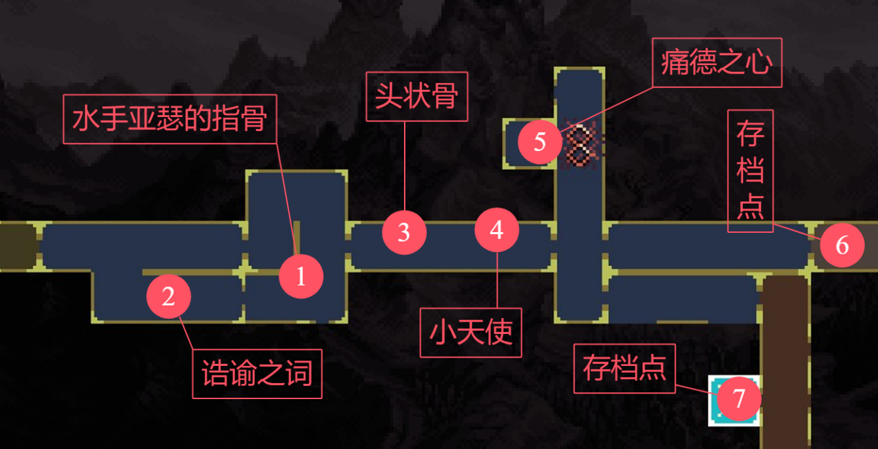 神之亵渎圣途到亵渎之池物品怎么收集 圣途到亵渎之池物品收集攻略大全图16