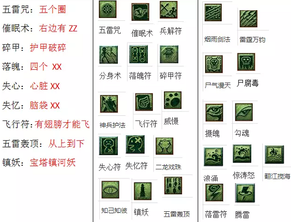 梦幻西游教师节活动看图答案最全