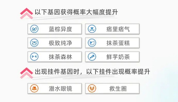 猫之城海湾救援主题猫获得方法