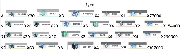 星之彼端片桐进阶材料一览