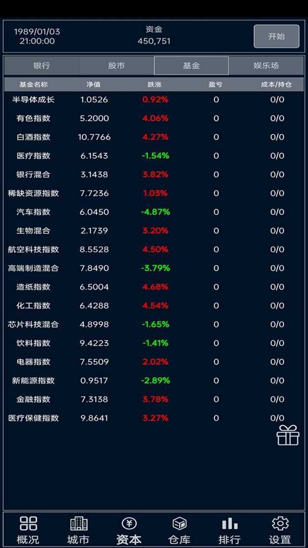 小小集团内置修改器免广告版