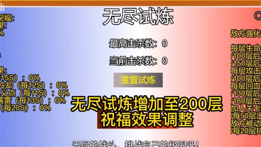 像素火影一周年免广告版