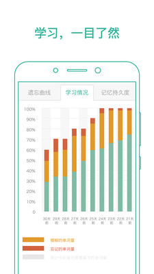 墨墨背单词官网最新版