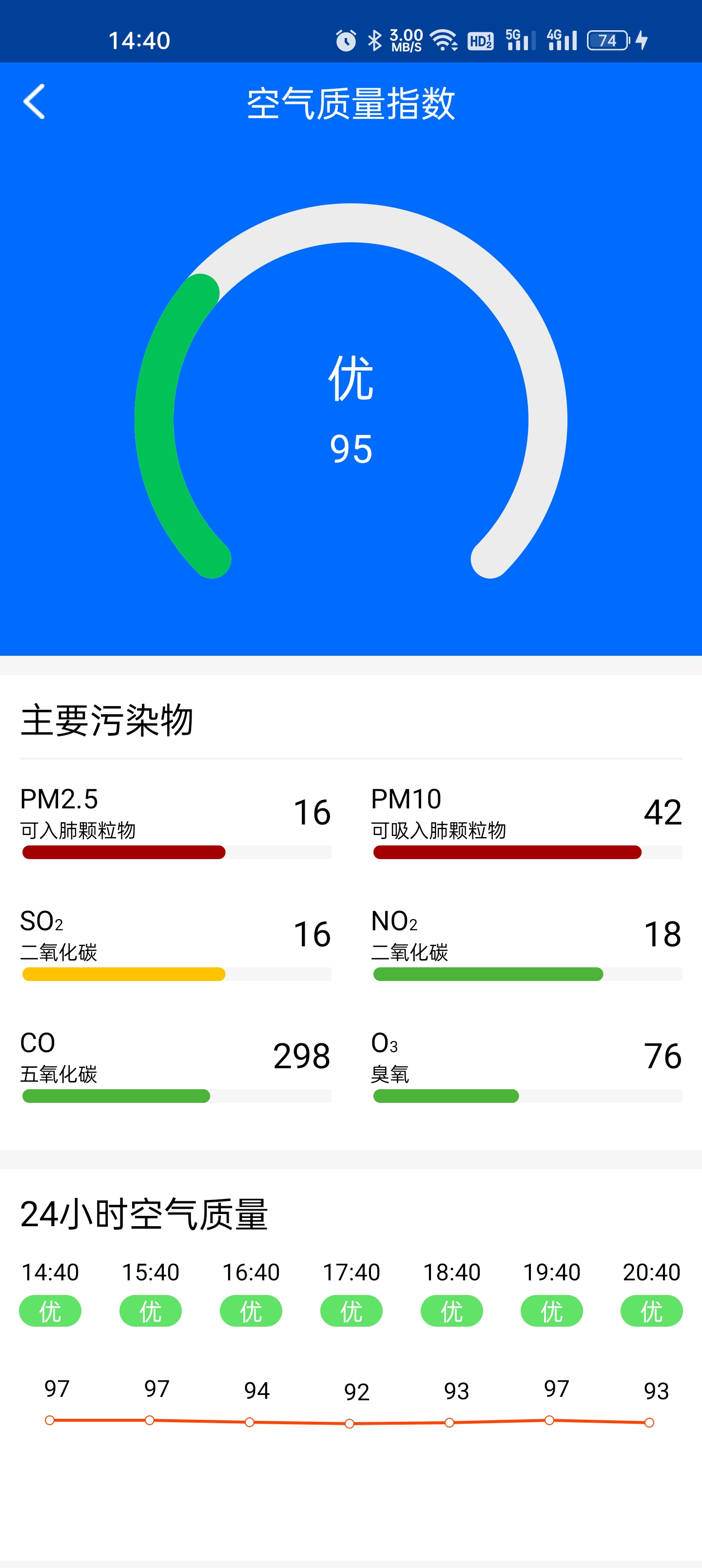 微微天气预报最新版