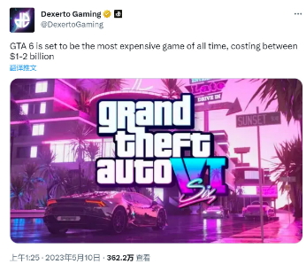 传《GTA6》史上最烧钱 投资高达10-20亿美元