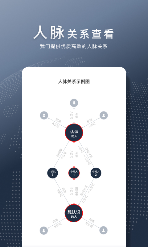 给力讯息免费安卓版