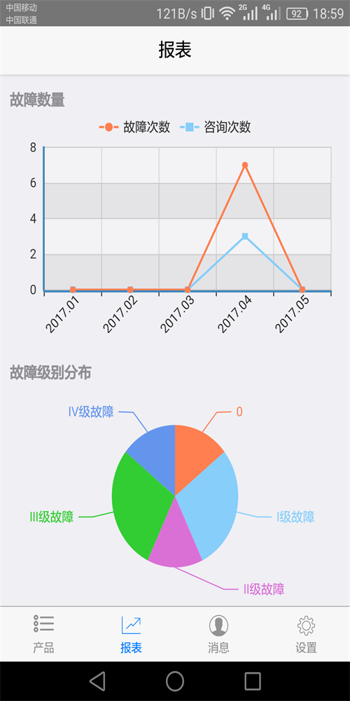 设备云管家安卓版