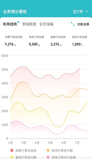 万码引擎安卓免费版