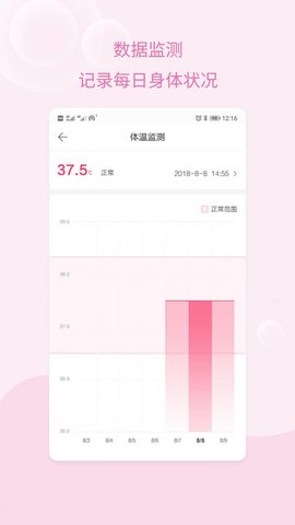 孕妇体重记录手机版