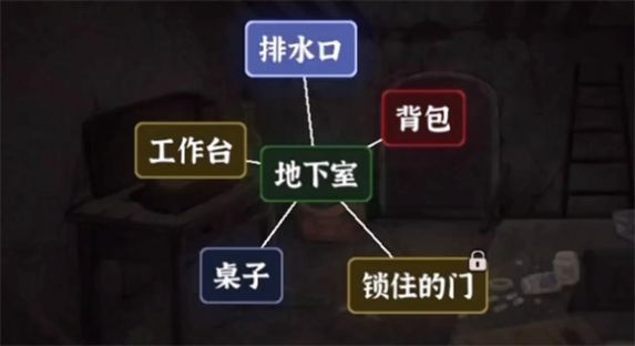 文字逃脱最新完整版