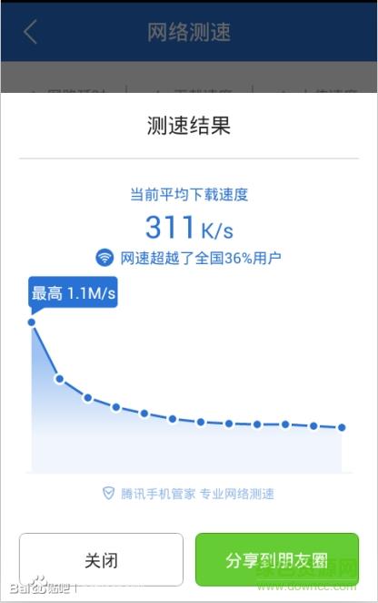 Netkeeper助手免费版