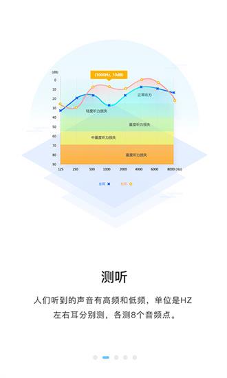 聆通助听器手机版