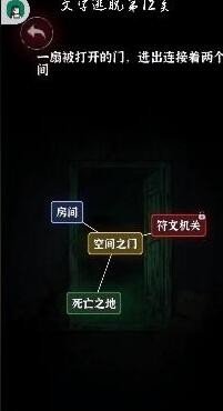 文字逃脱第十二关攻略 第十二关亡灵之地怎么过图2