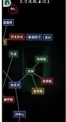 文字逃脱第十二关攻略 第十二关亡灵之地怎么过图8