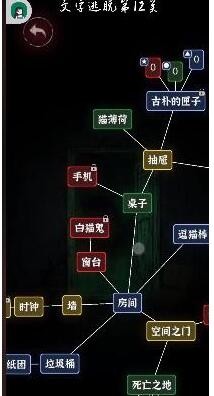 文字逃脱第十二关攻略 第十二关亡灵之地怎么过图5