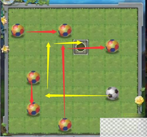 斗罗大陆h5趣味足球第一关通关攻略分享图2