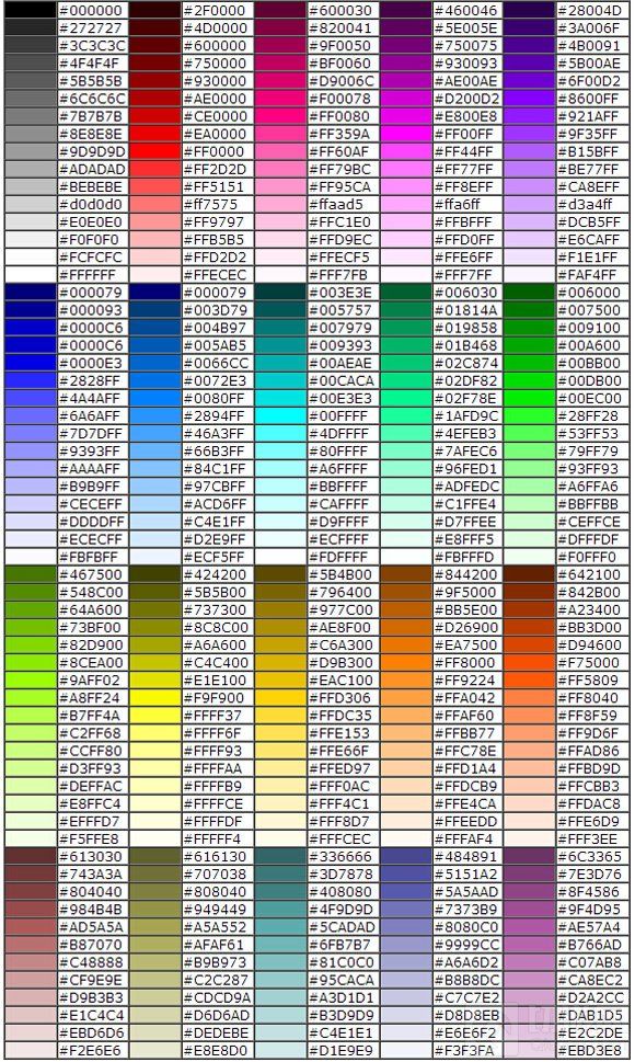 球球大作战名字颜色代码怎么输入图2