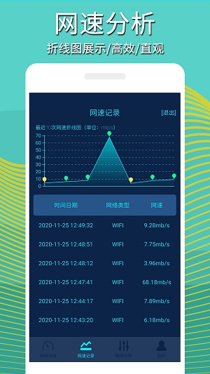 网络测速最新版