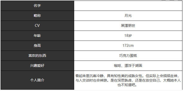 宿命回响弦上的叹息月光角色怎么样 月光角色介绍一览图2