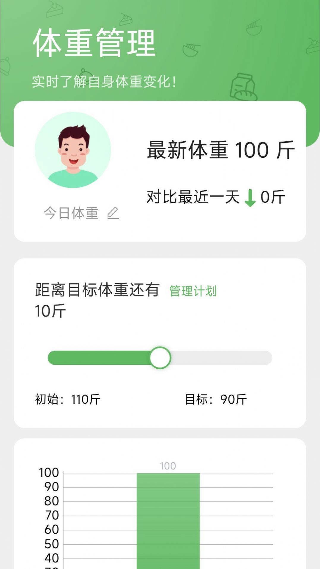 168轻行计手机版app截图