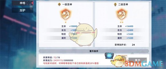 星神少女头衔神格怎么晋升 头衔神格晋升方法图2