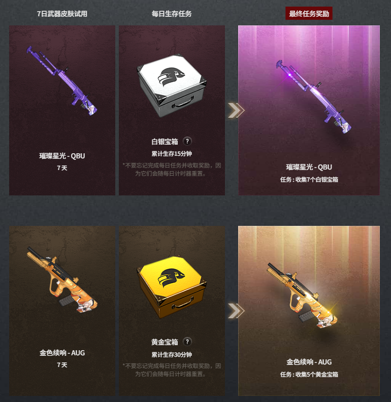 pubg荣都迎客好礼活动介绍图3