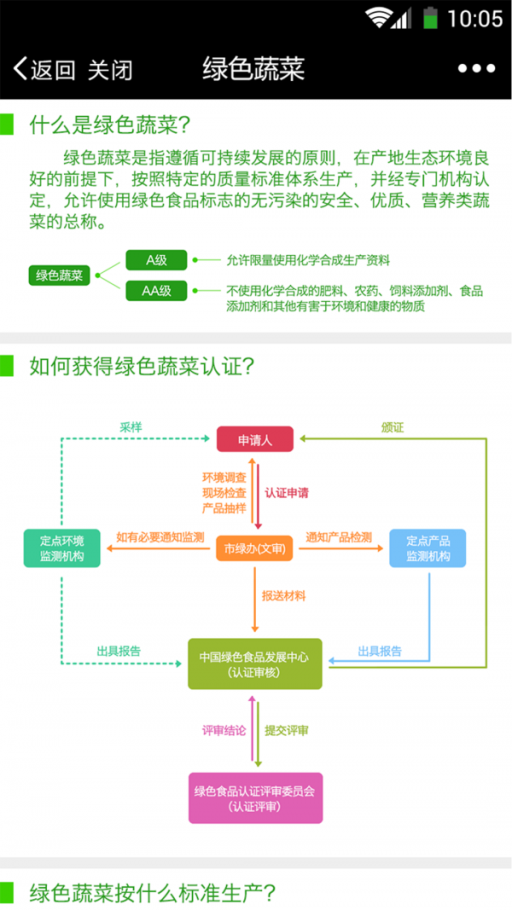 买菜通专业版手机版