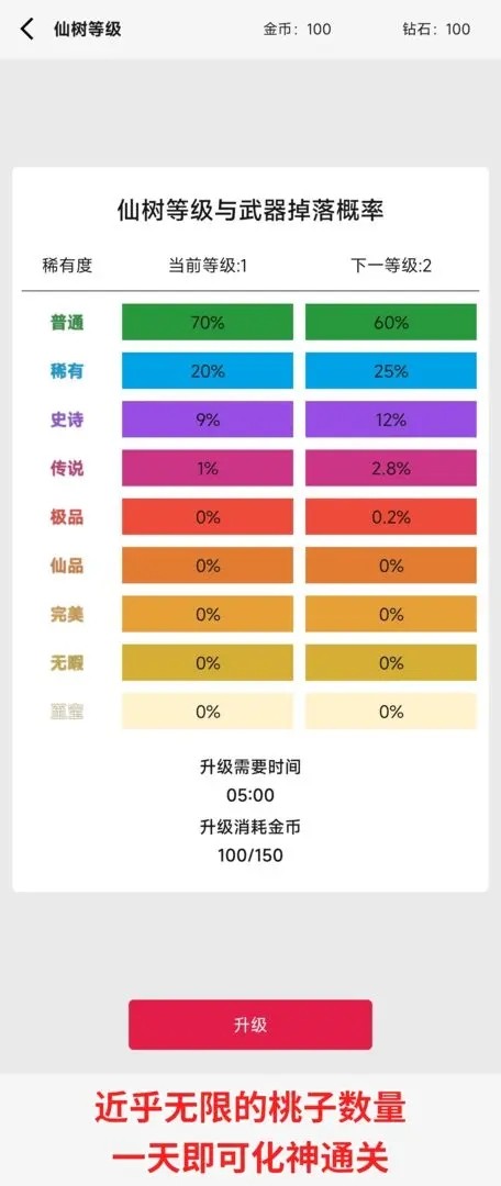 一口气砍树寻道无广告安卓版图3