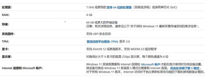 电脑如何查看是否支持win11 电脑配置属性查询方法介绍图4