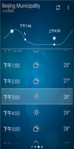 谷歌天气手机版