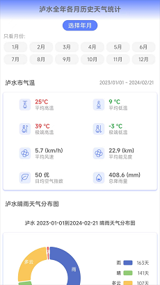 千问天气手机版