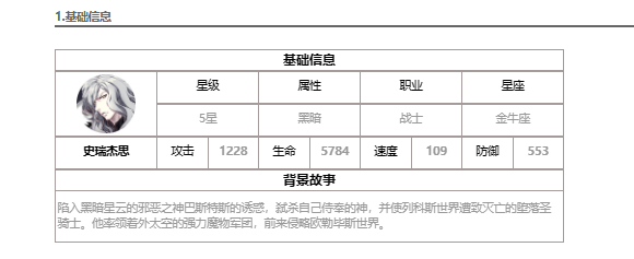 第七史诗史瑞杰思怎么样 第七史诗史瑞杰思角色介绍图1