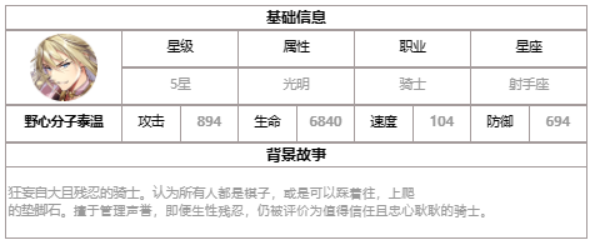 第七史诗野心分子泰温厉害吗 第七史诗野心分子泰温属性及强度解析图2