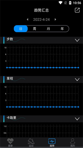 乐动穿戴图2