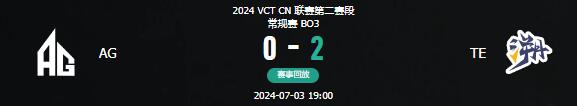 无畏契约vct第二赛段AG vs TE视频介绍图1