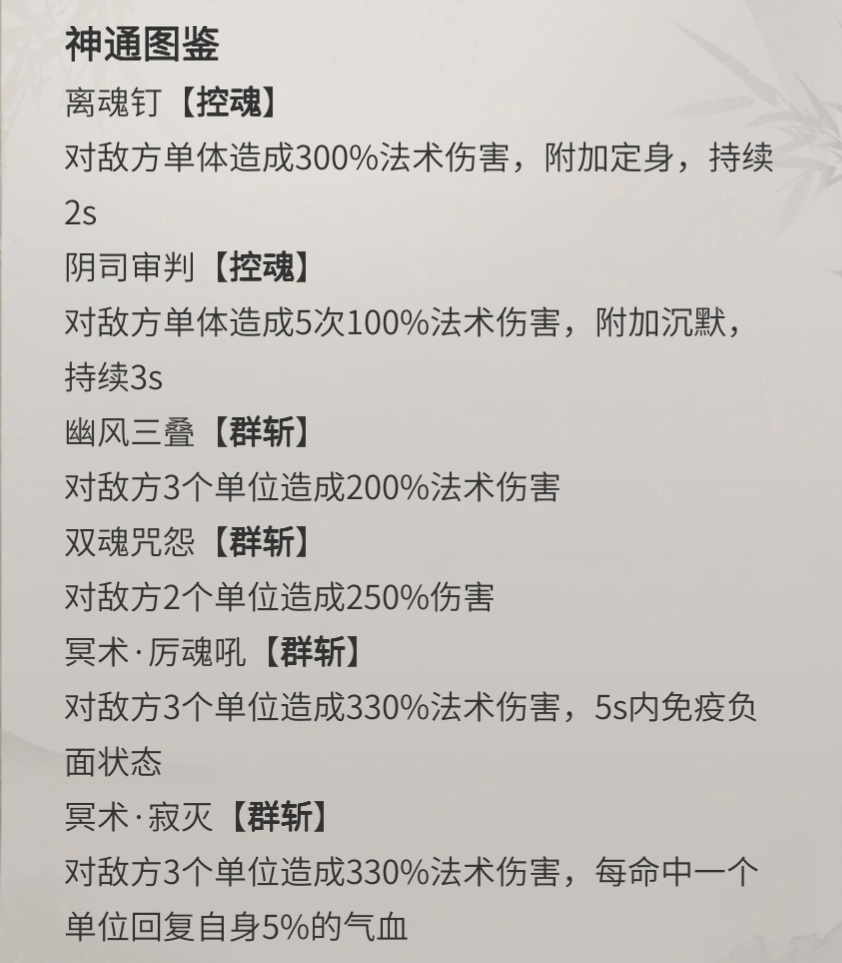 一念逍遥天冥降世活动玩法攻略 天冥降世活动玩法奖励一览图9